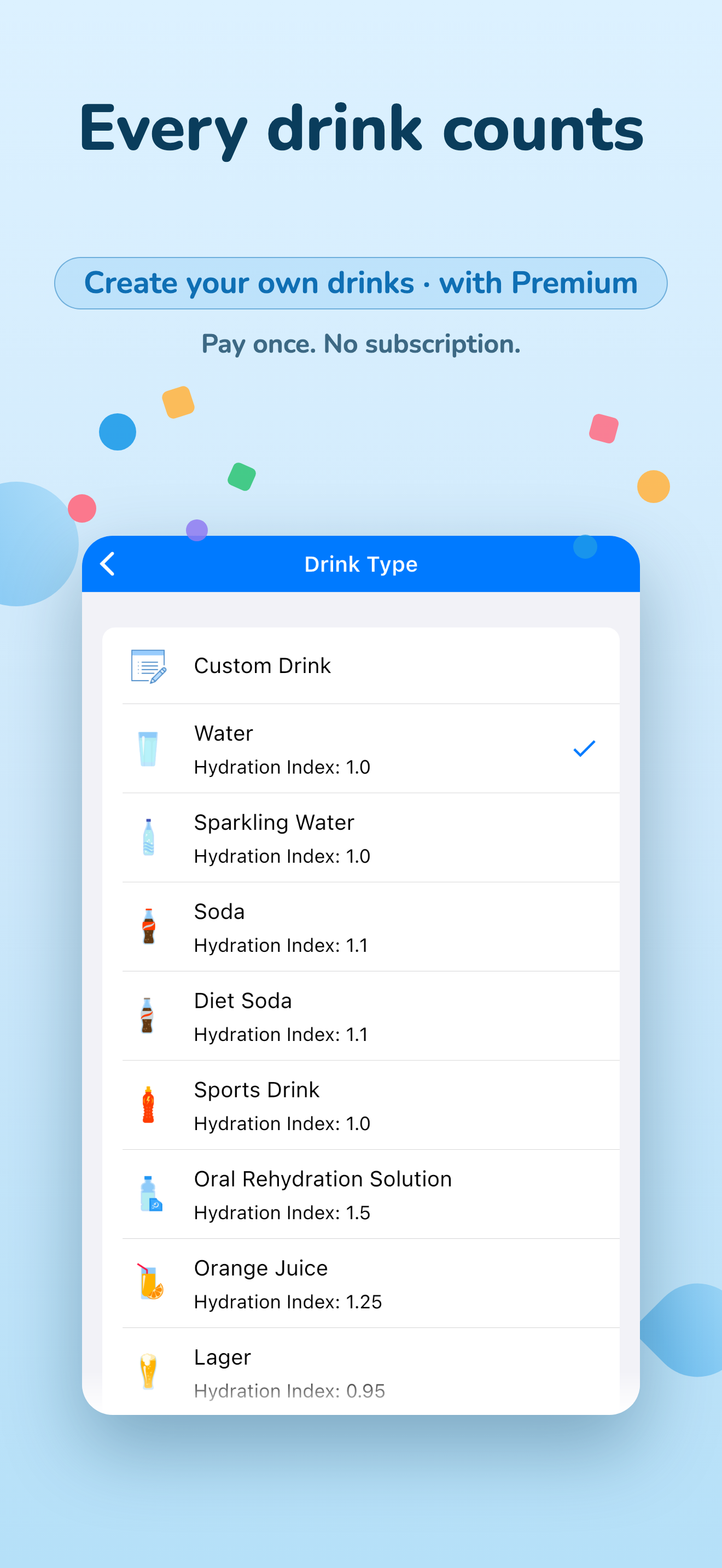 Daily Water Tracker & Intake screenshot 6