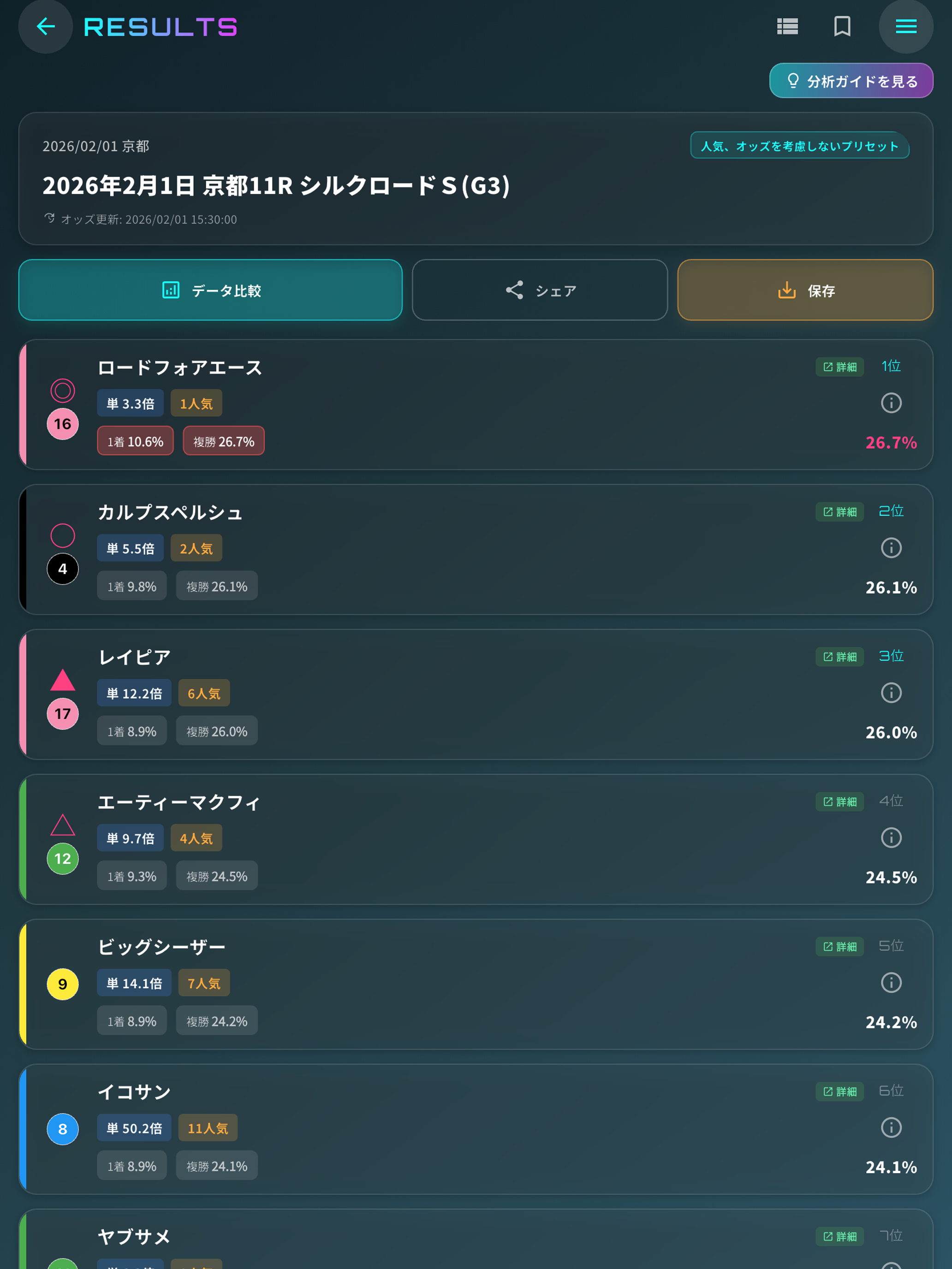 競馬民アプリ