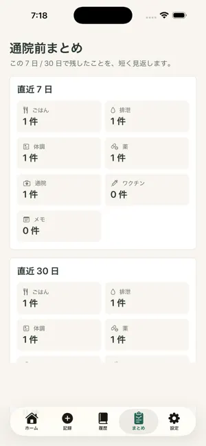 うちの子手帳 - ペットの健康記録 screenshot 1