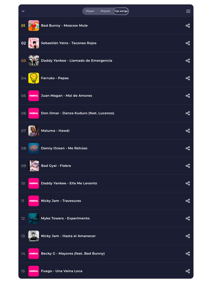 Radio Spain FM - Listen Live