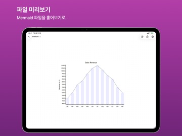 MarkChart - Mermaid Editor iPad screenshot 5