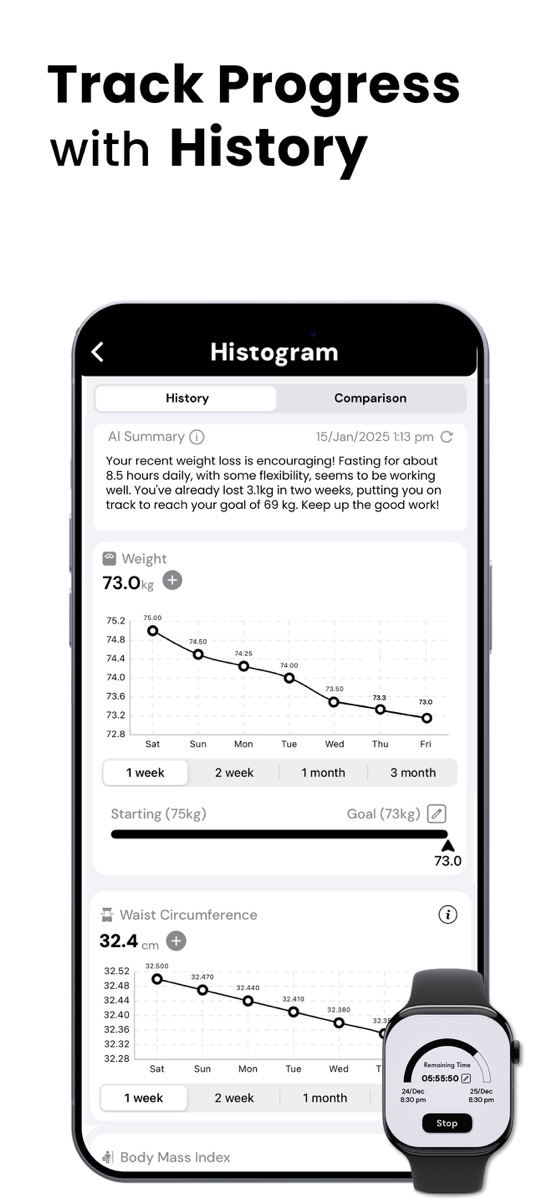 Simple Fasting Tracker screenshot 3
