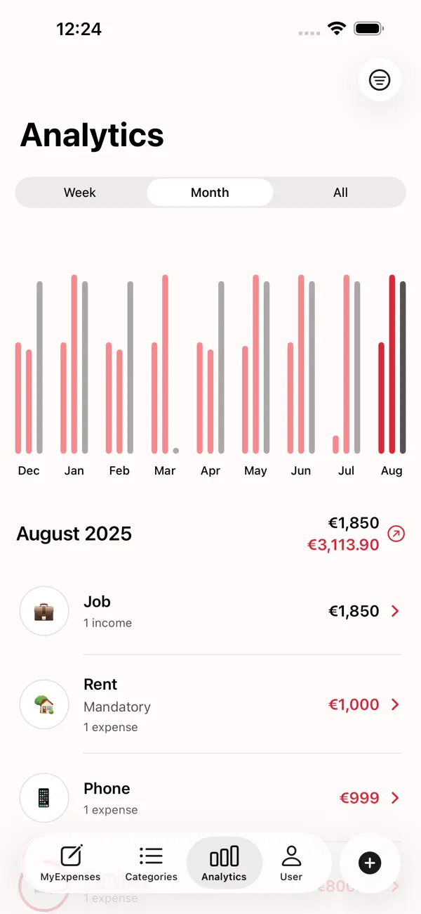 Screenshot #2 pour MyExpenses app