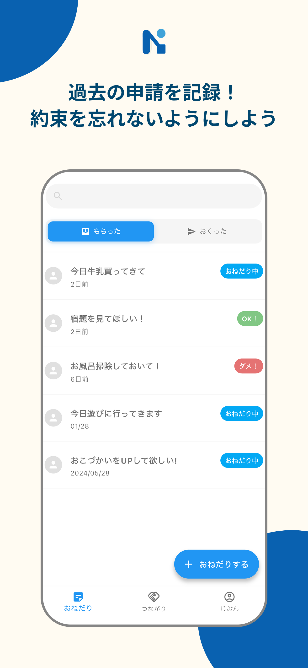 nedalii(ネダリー) - 約束の申請から承認まで