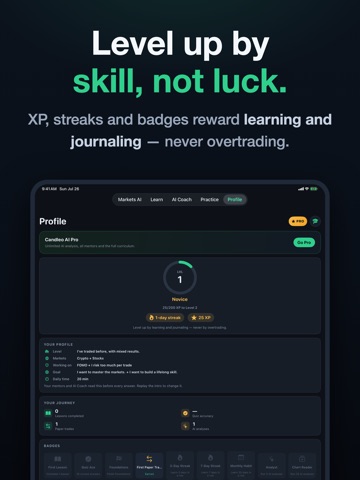 Master Trading with Candleo AI iPad screenshot
