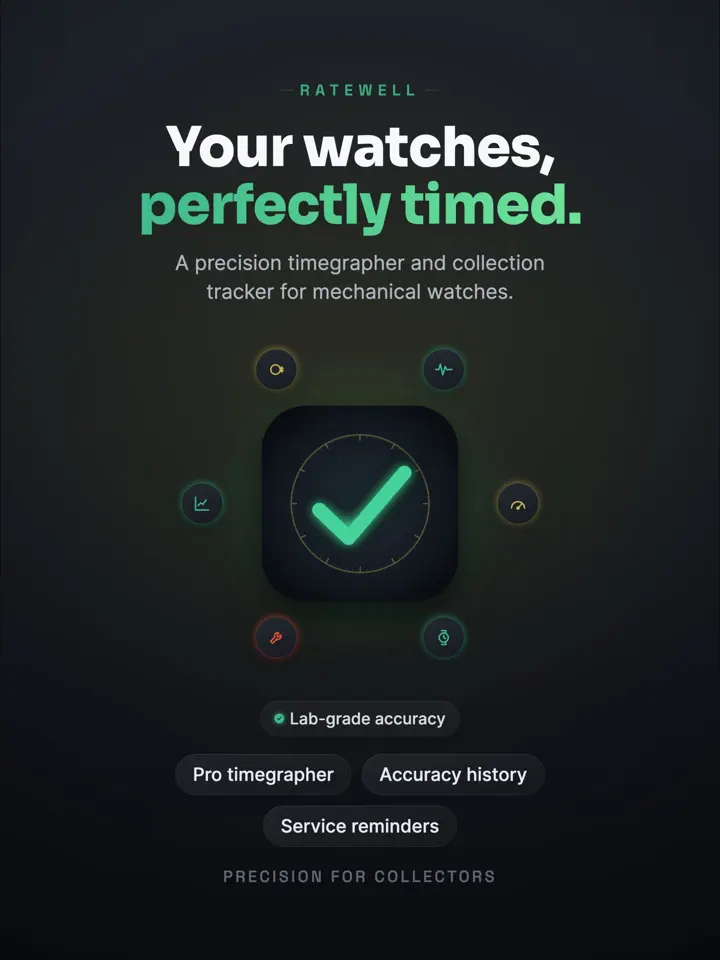 Ratewell on iPad: screenshot 1 of 6