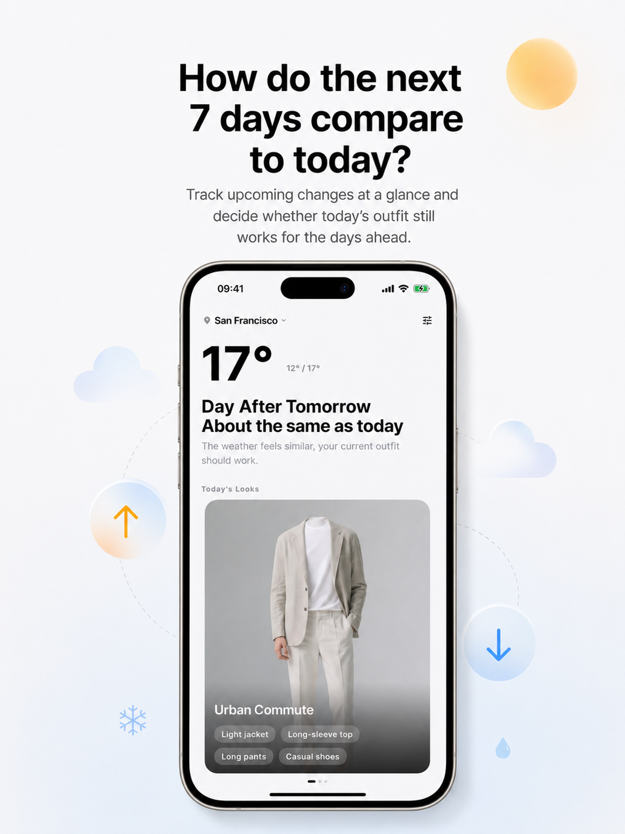 TodayFit: What to Wear Today screenshot 7