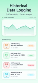 dB Decibel Meter - Noise Level screenshot