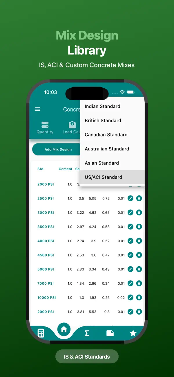 Screenshot #3 pour Concrete Calculator All In One