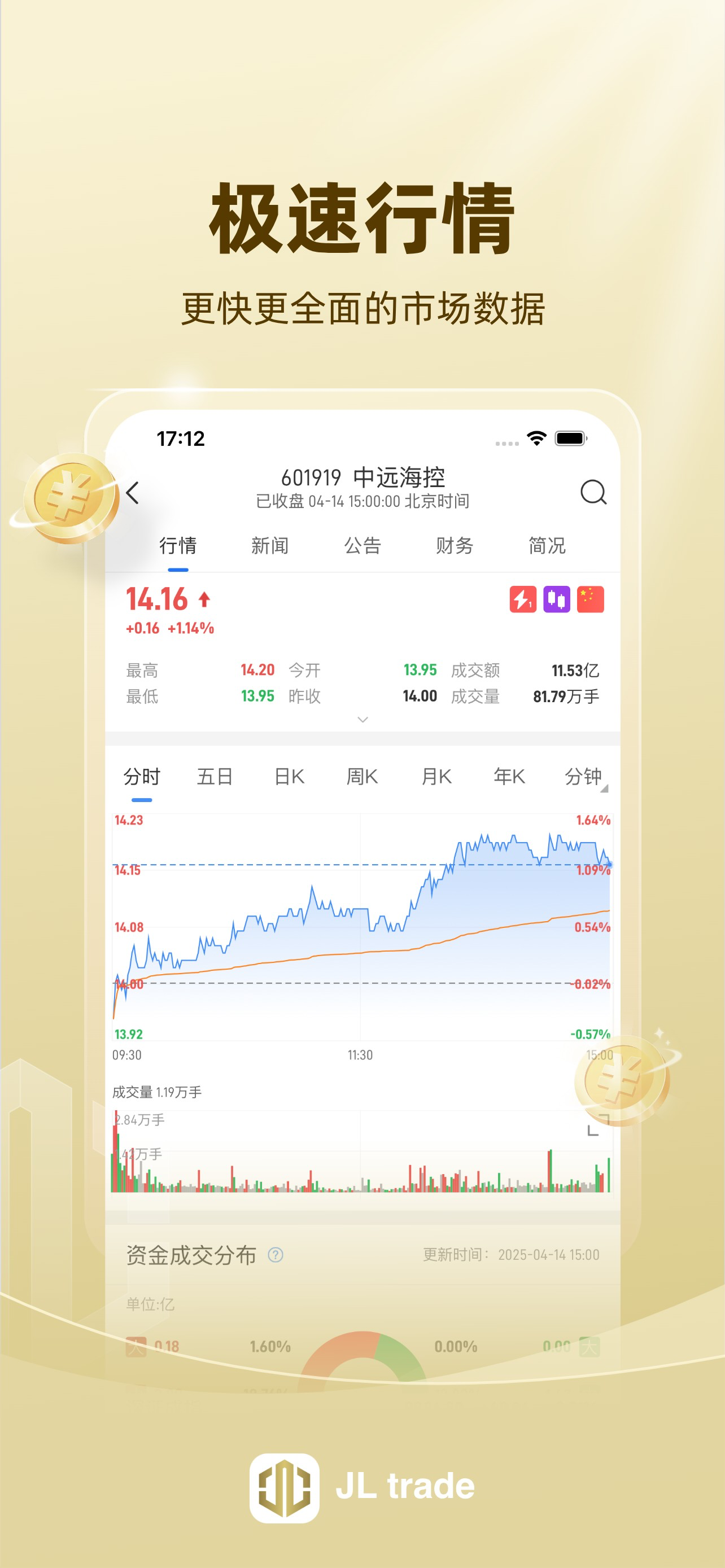 JL Securities screenshot 3