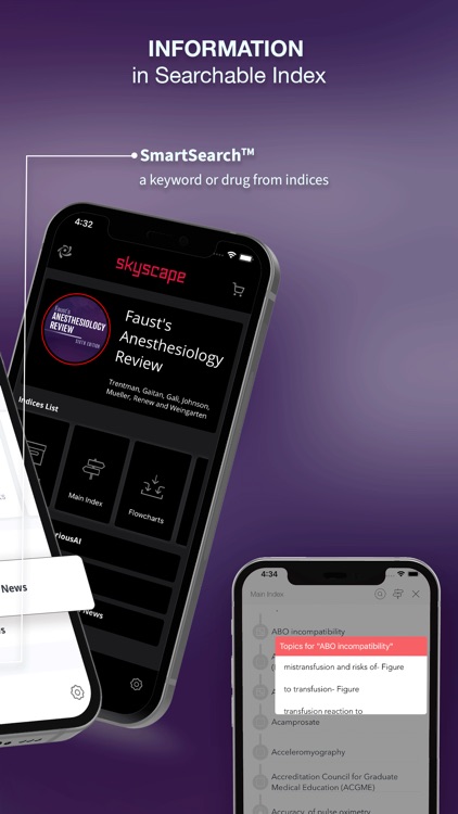 Faust's Anesthesiology Review