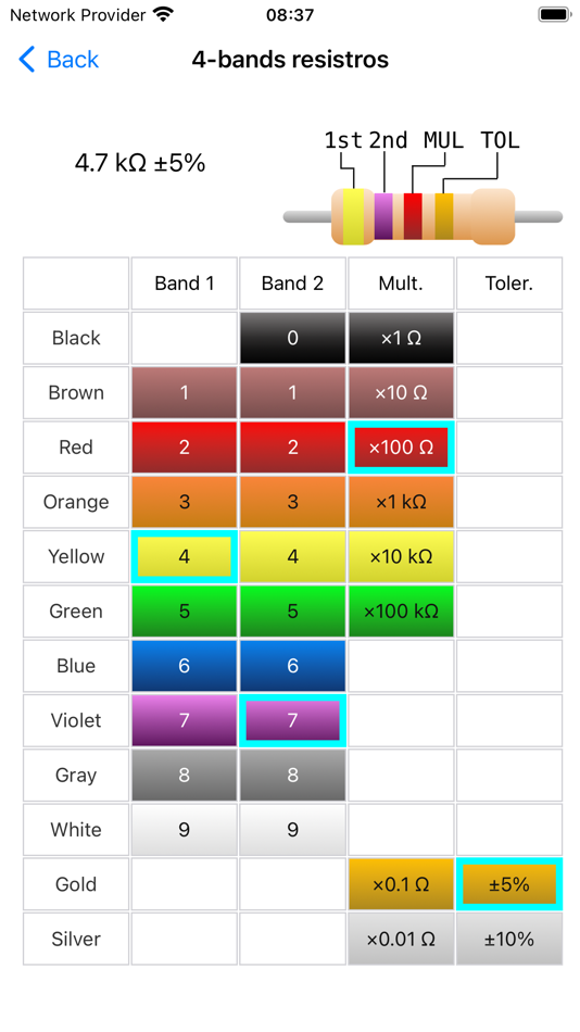 #2. Resistor color codes calc (iOS) De: ALG Software Lab
