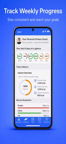 Impact.fit screenshot