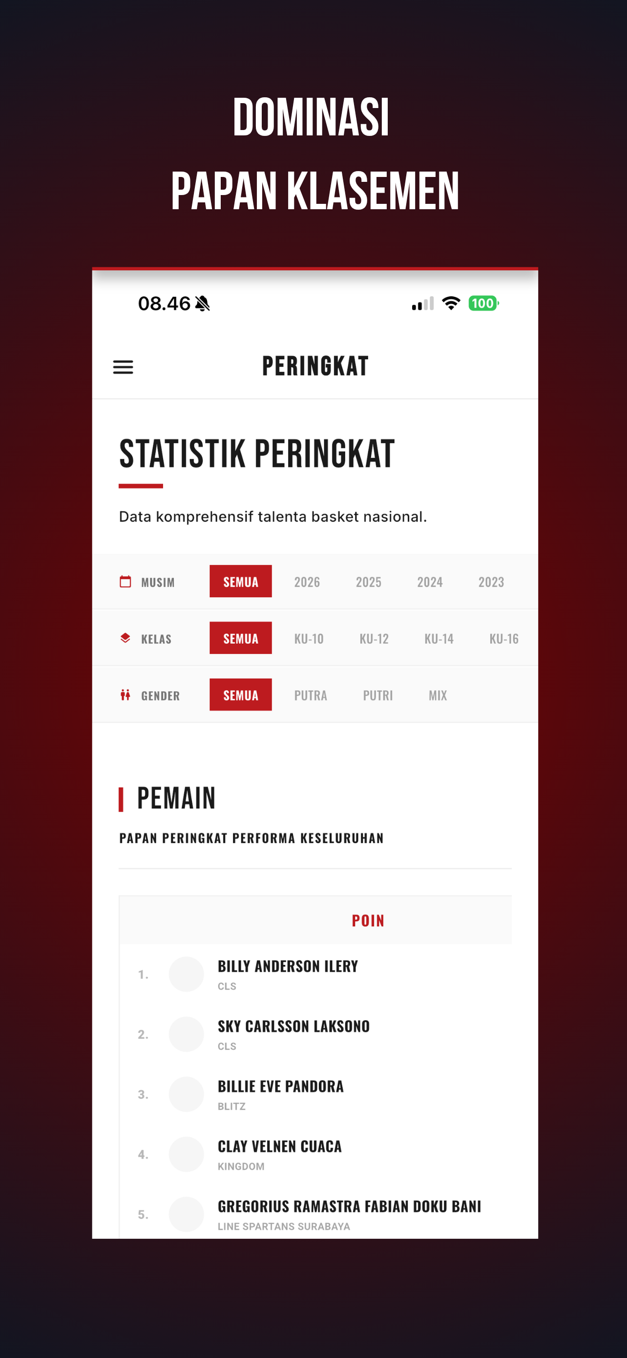 BasketYuk.id screenshot 4