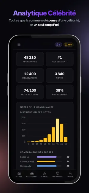 Cancelometre screenshot 4