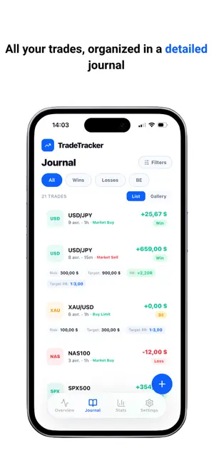 TradeTracker AI TradingJournal screenshot 3