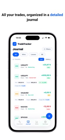 TradeTracker AI TradingJournal Screenshot 3 of 10