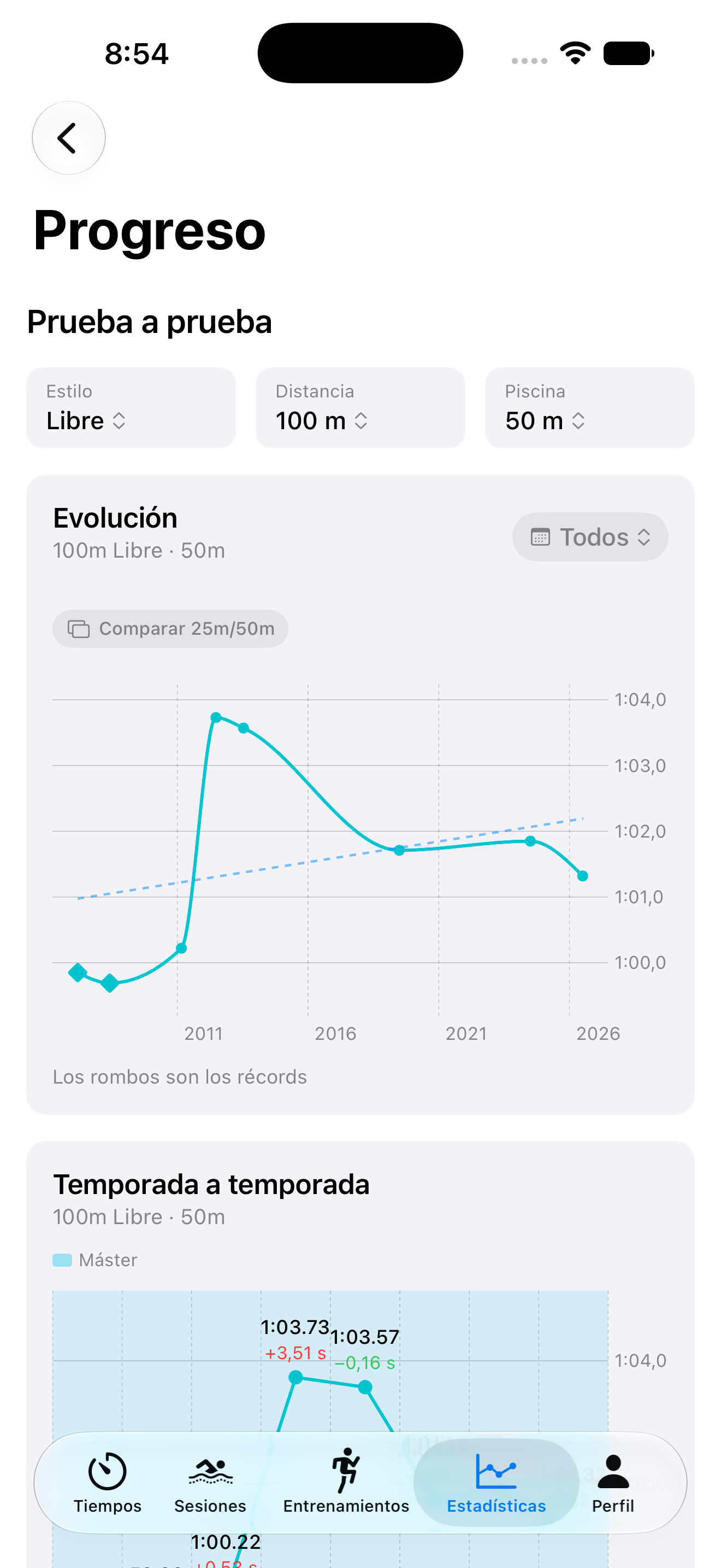 SwimTimes screenshot 6