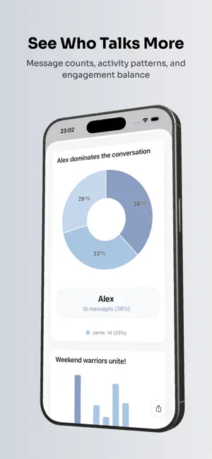 Chat Analyzer Message Insights screenshot 2