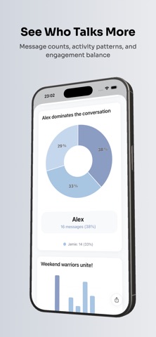 Chat Analyzer Message Insights Screenshot 2 of 5