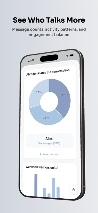 Chat Analyzer Message Insights Screenshot 2 of 5