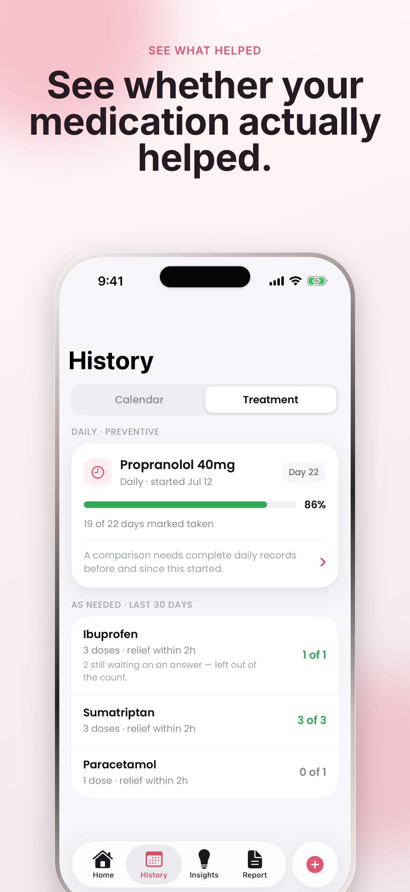Migrena: Migraine Tracker screenshot 6