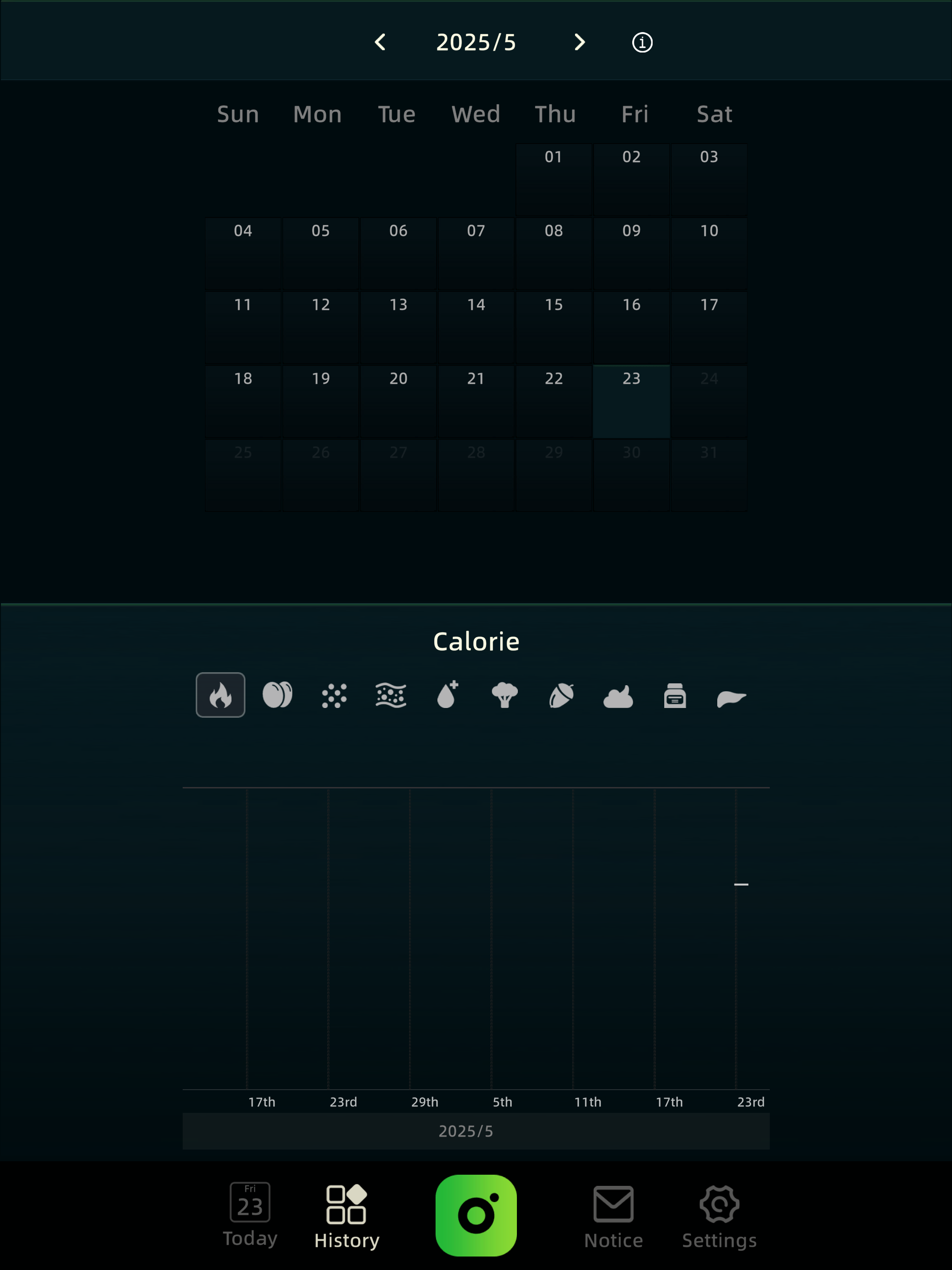 AI Meal Insights screenshot 6