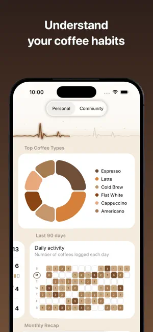 Café Inn screenshot 4