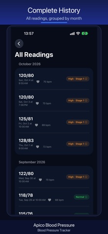 Apico Blood Pressure screenshot 3