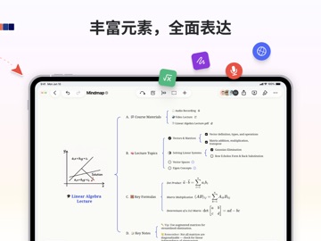 Xmind: AI 思维导图、头脑风暴 iPad screenshot 3
