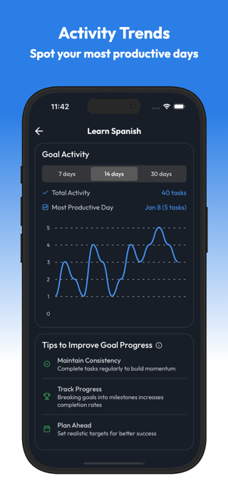 Goal Tracker - GoalScript Screenshot 6 of 6