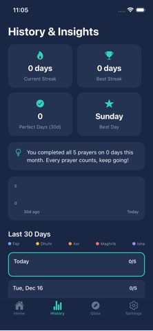 Simple Salat Tracker Screenshot 3 of 3