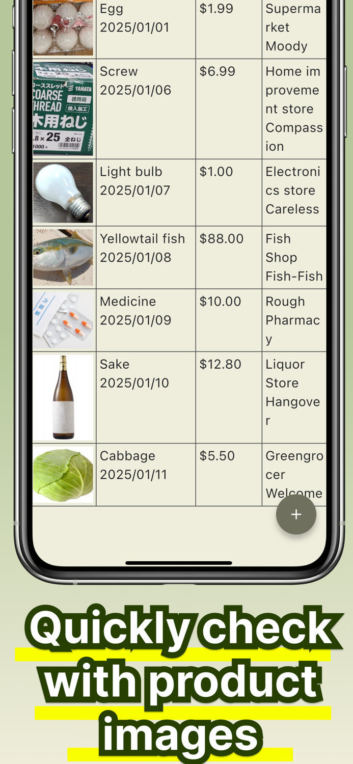 Cheapest Store x Shopping List