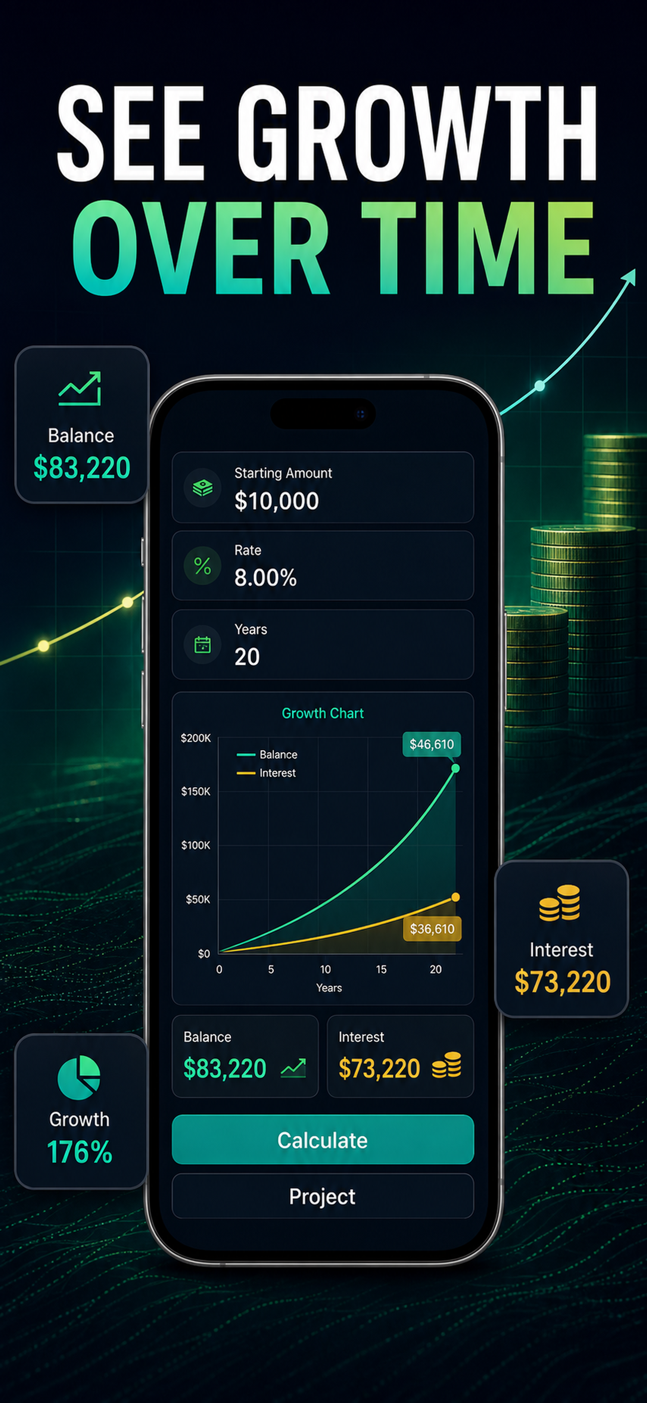 Compound Savings Calculator
