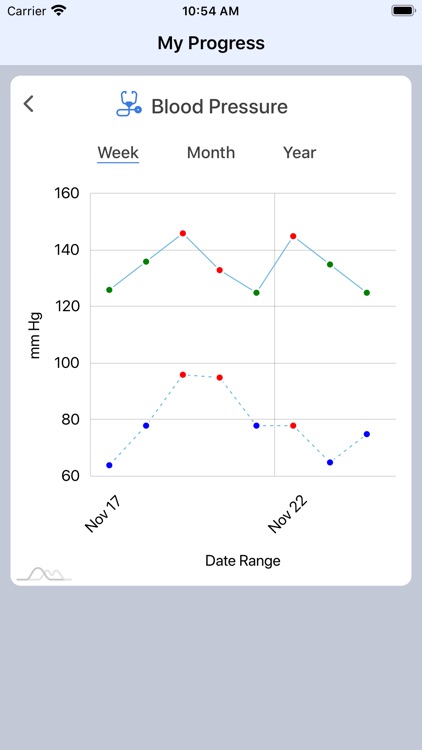 Calico Care screenshot-6