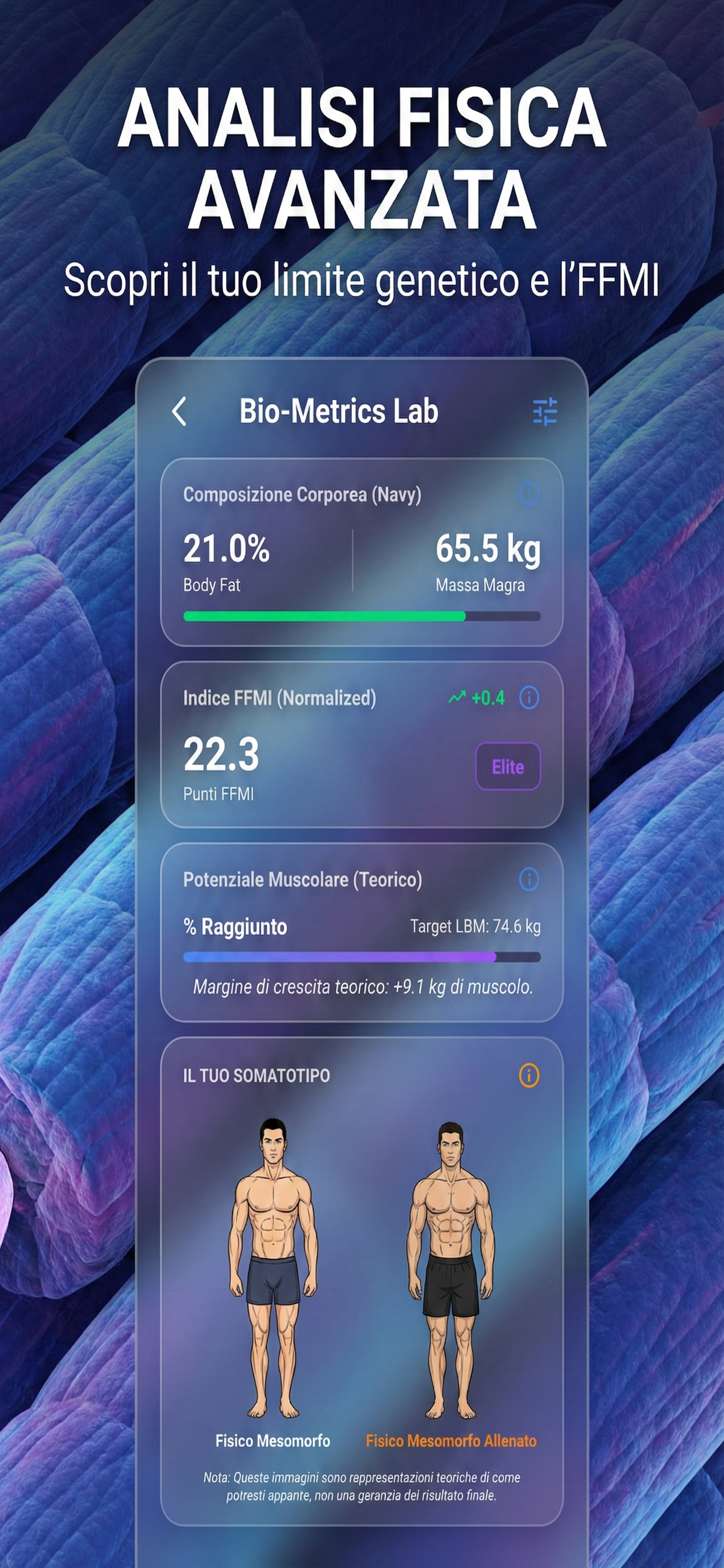 Elevate - Gym & Fitness AI