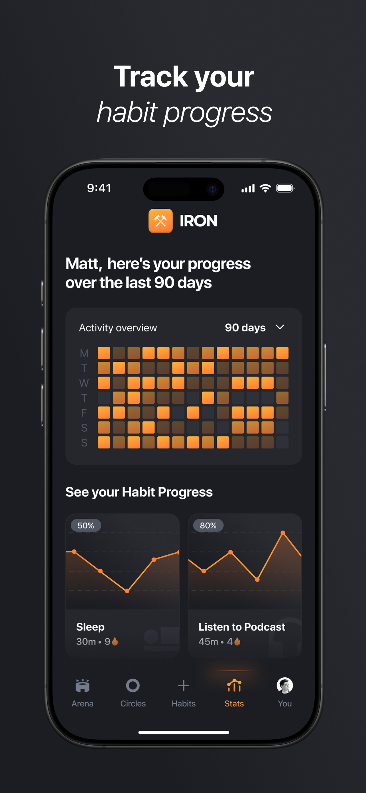 IRON Habits