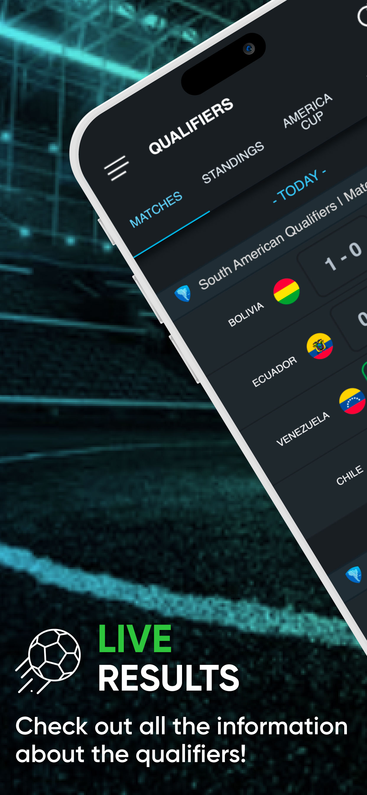 South American Qualifiers