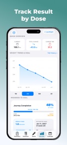 Tracky™: GLP-1 Shot Tracker screenshot