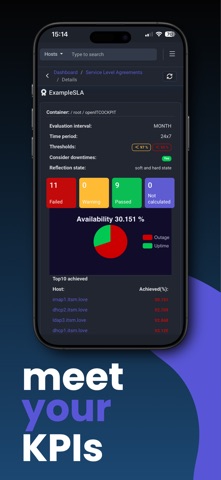 openITCOCKPIT Screenshot 3 of 5