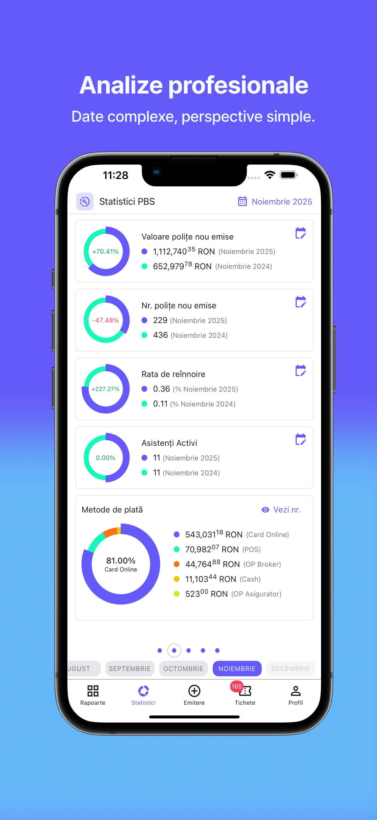 Insuretech