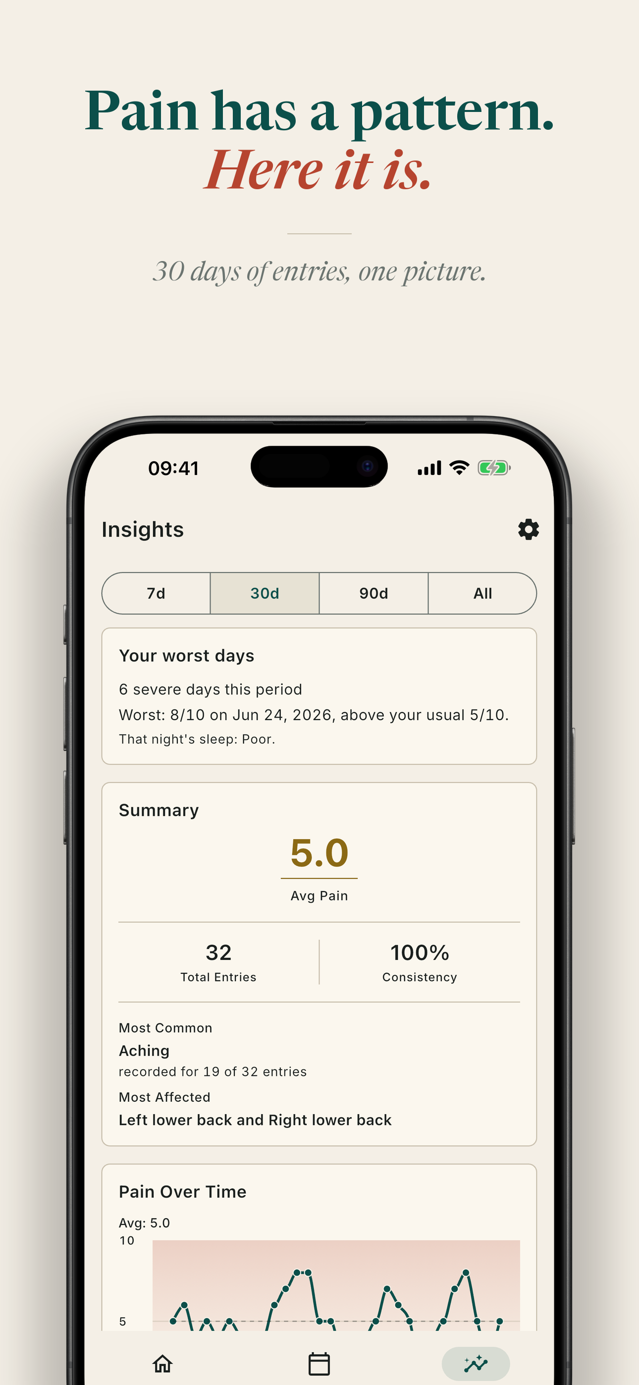 Pain Journal: Symptom Tracker screenshot 5