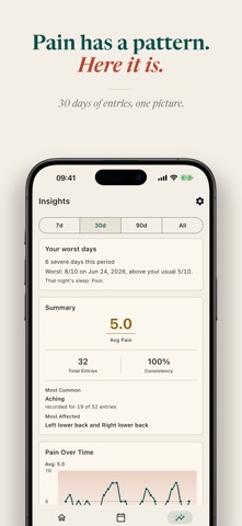 Pain Journal: Symptom Tracker Screenshot 5 of 7