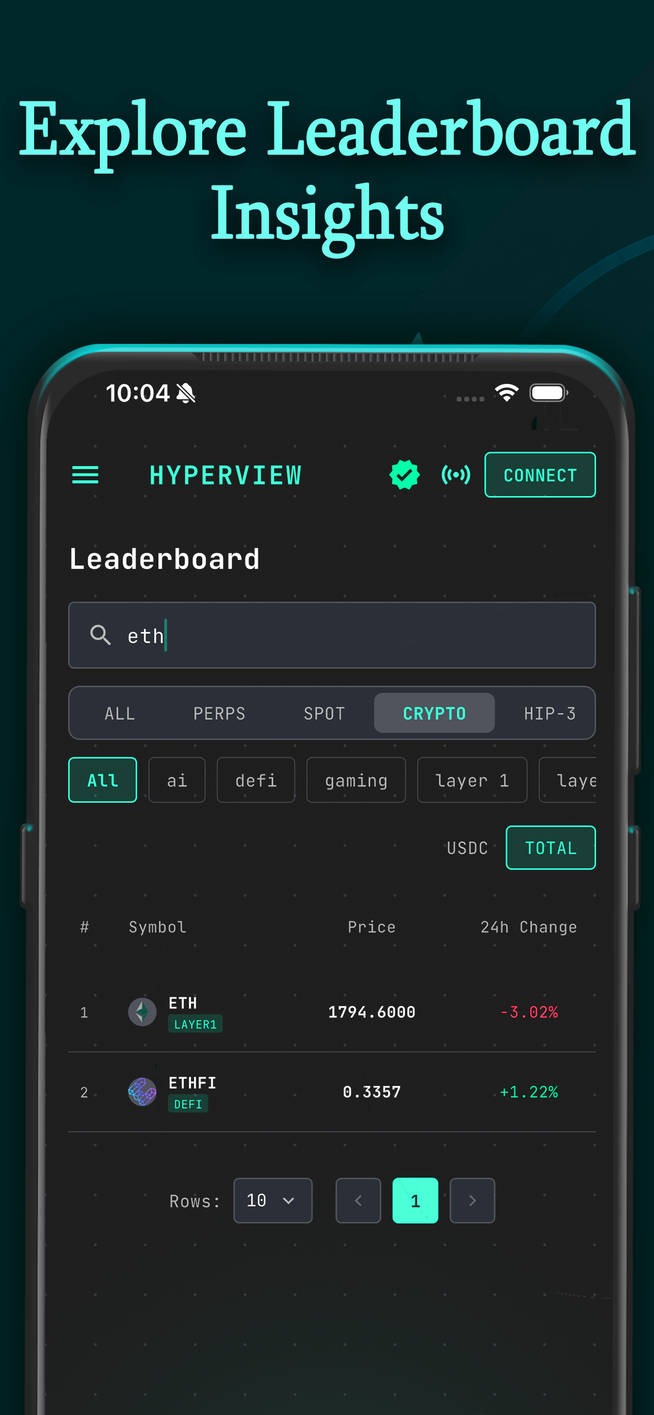 HyperScreener screenshot 3