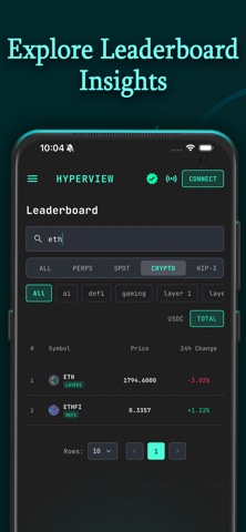 HyperScreener iPhone screenshot