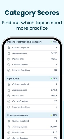 NREMT EMR Exam Prep 2026 iPhone screenshot