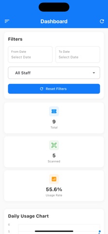 FEG Dashboard screenshot