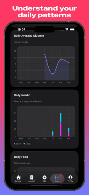 Blood Sugar Journal screenshot 3