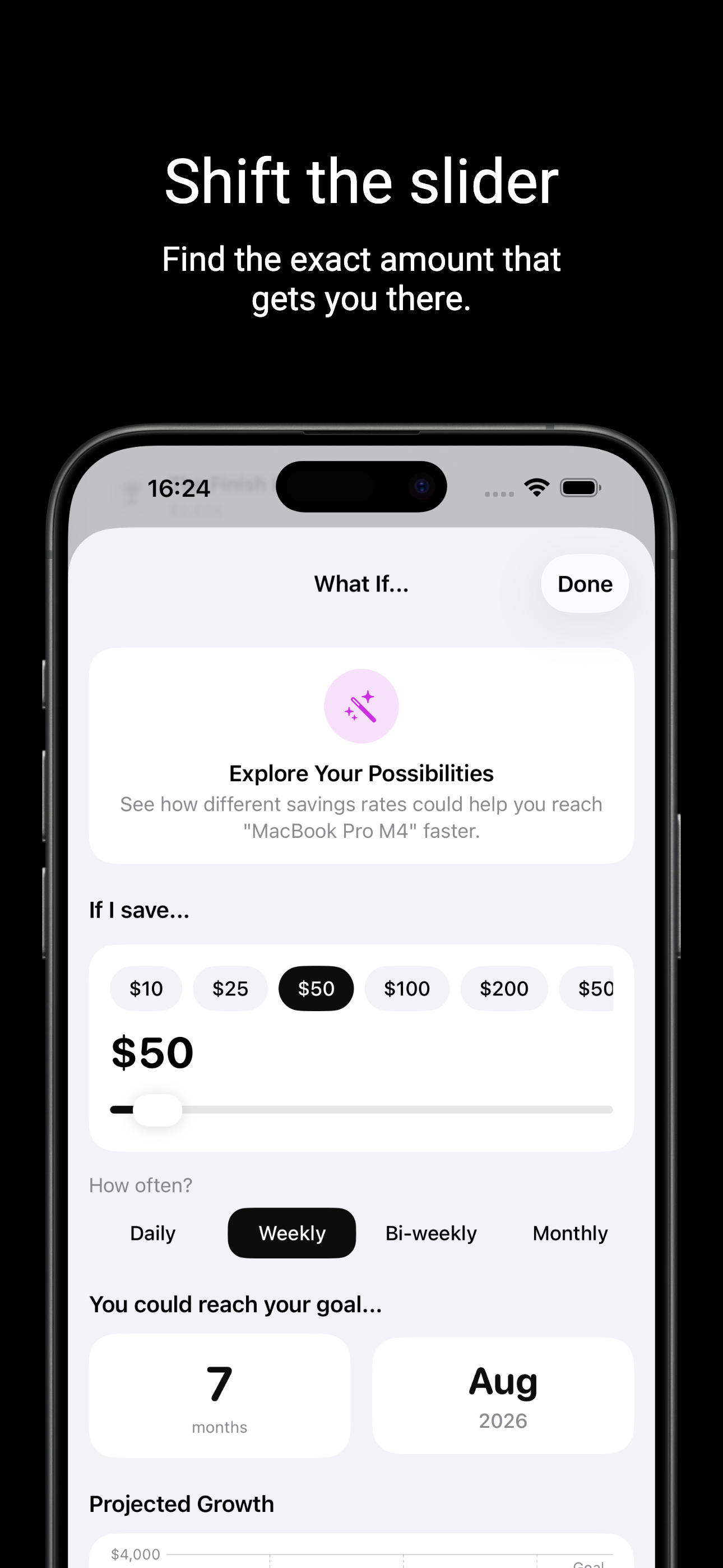 Dreams - Your Goals, Funded