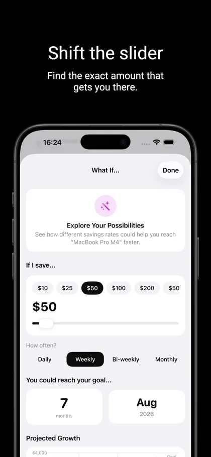 Screenshot 6 di 6 di Dreams - Your Goals, Funded